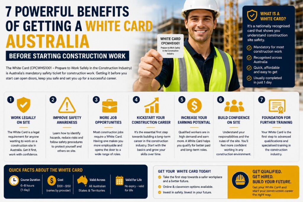 7 Powerful Benefits of Getting a White Card Australia Before Starting Construction Work