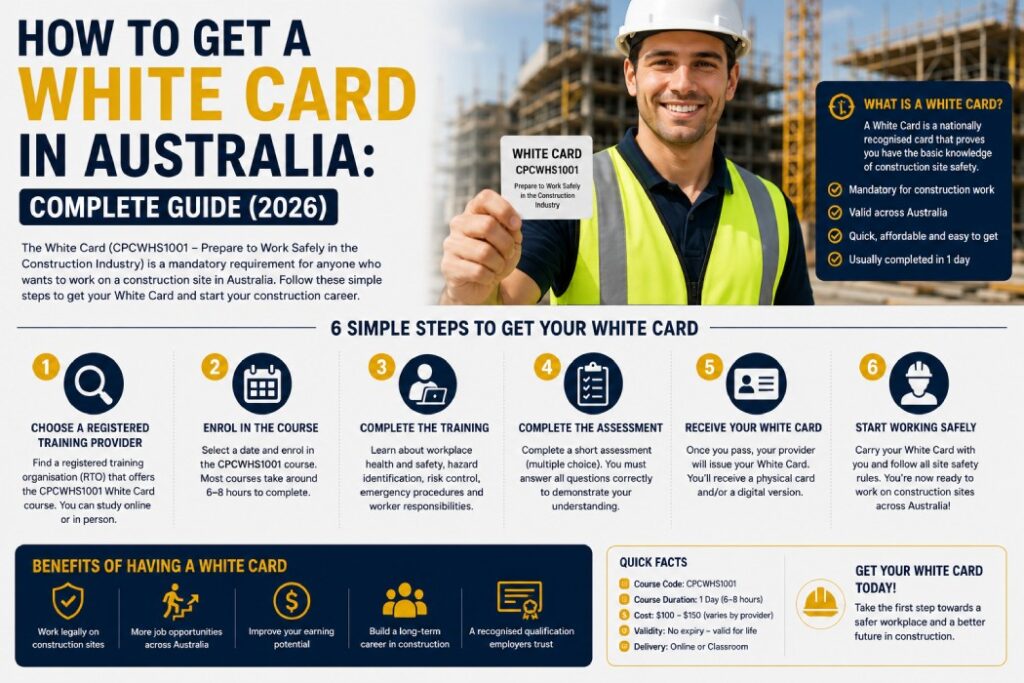 How to Get a White Card in Australia: Complete Guide (2026)